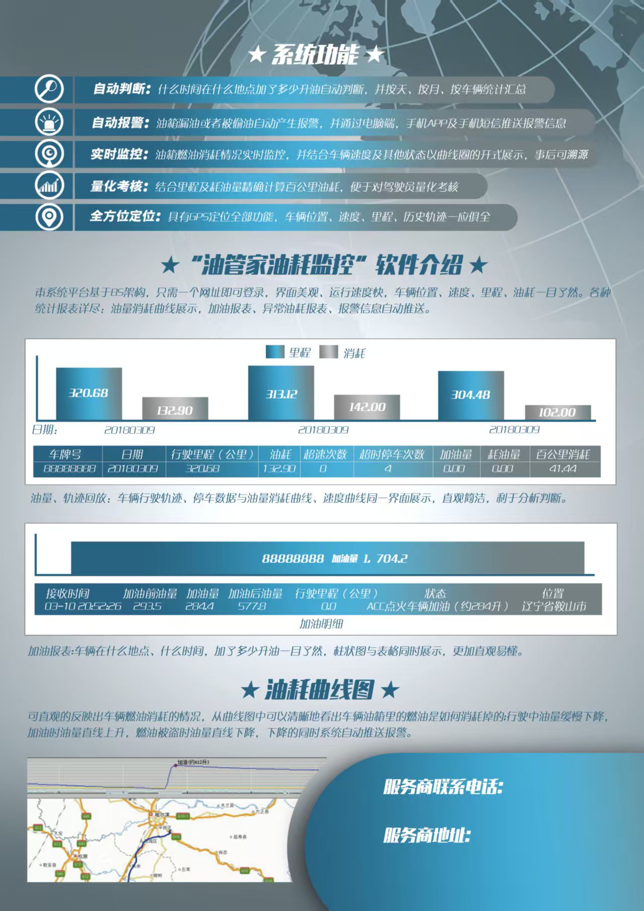 油耗监控软件报表与曲线界面